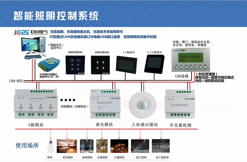 巨川電氣智能照明控制系統(tǒng)接線(xiàn)圖.jpg